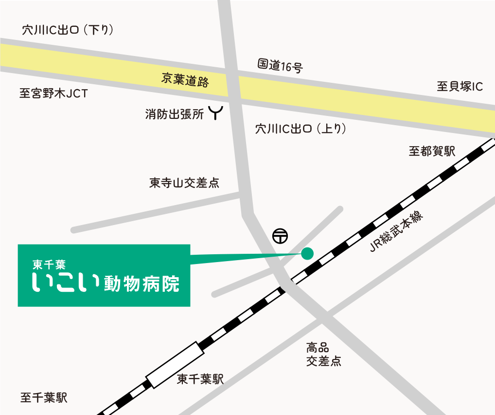 お車でお越しの場合