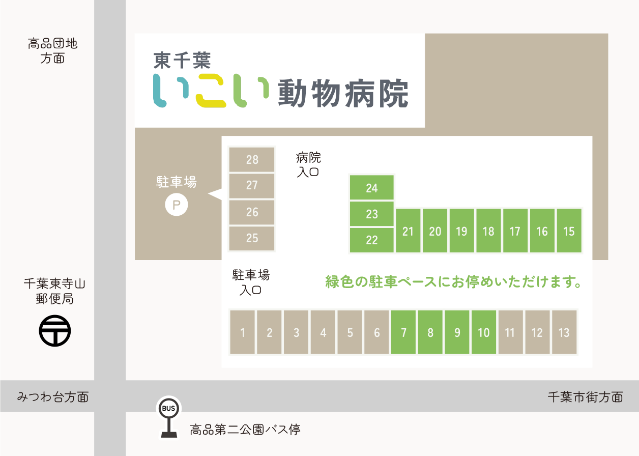 駐車場のご案内
